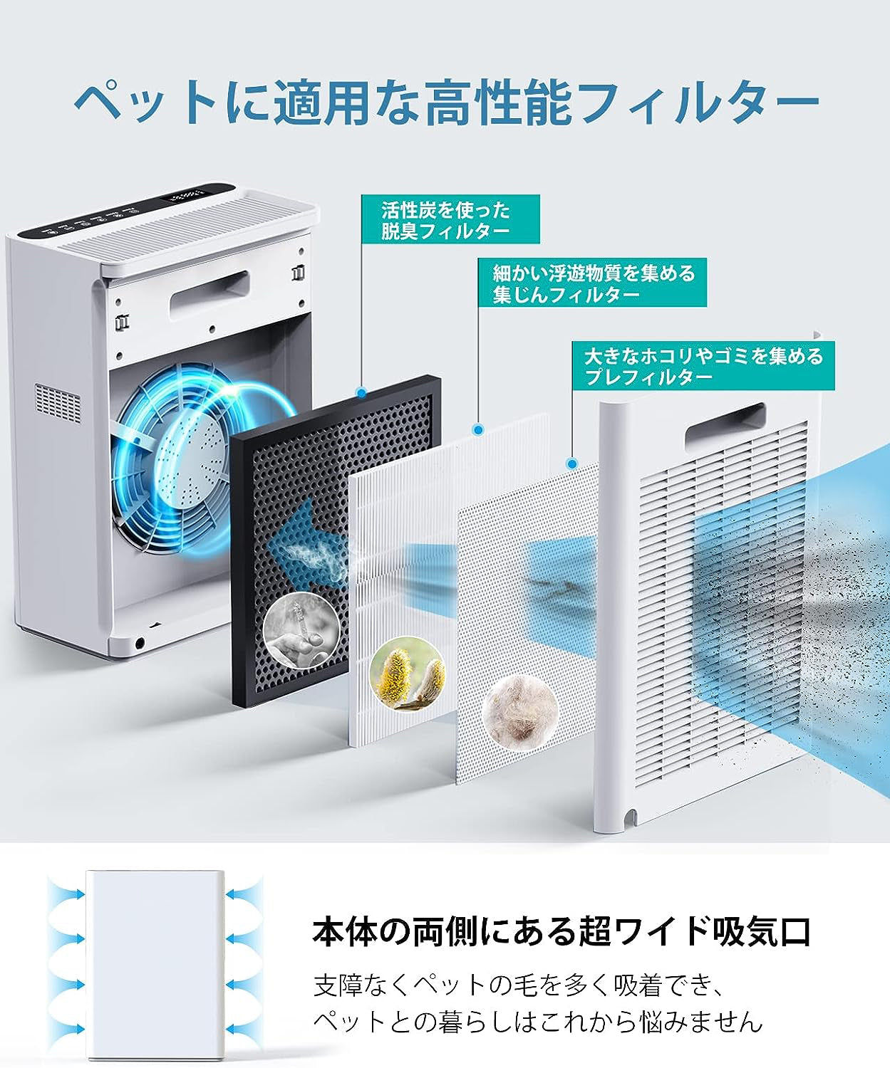 空気清浄機 50畳対応 パワフル 静音 空気洗浄機 高性能 集じん 除菌 HEPAフィルター PM2.5自動検知 空気清浄器 3段階風量調節 くうき清浄機 タイマー 睡眠モード&オートモード 花粉 アレルギー対策 浮遊ウイルス ホコリ除去 ペット タバコ カビ取り 省エネ コンパクト  (ホワイト)