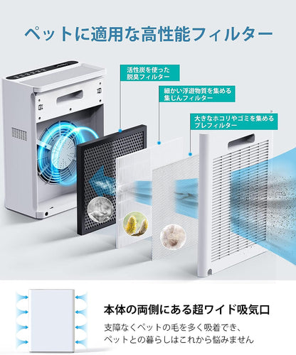 空気清浄機 50畳対応 パワフル 静音 空気洗浄機 高性能 集じん 除菌 HEPAフィルター PM2.5自動検知 空気清浄器 3段階風量調節 くうき清浄機 タイマー 睡眠モード&オートモード 花粉 アレルギー対策 浮遊ウイルス ホコリ除去 ペット タバコ カビ取り 省エネ コンパクト  (ホワイト)