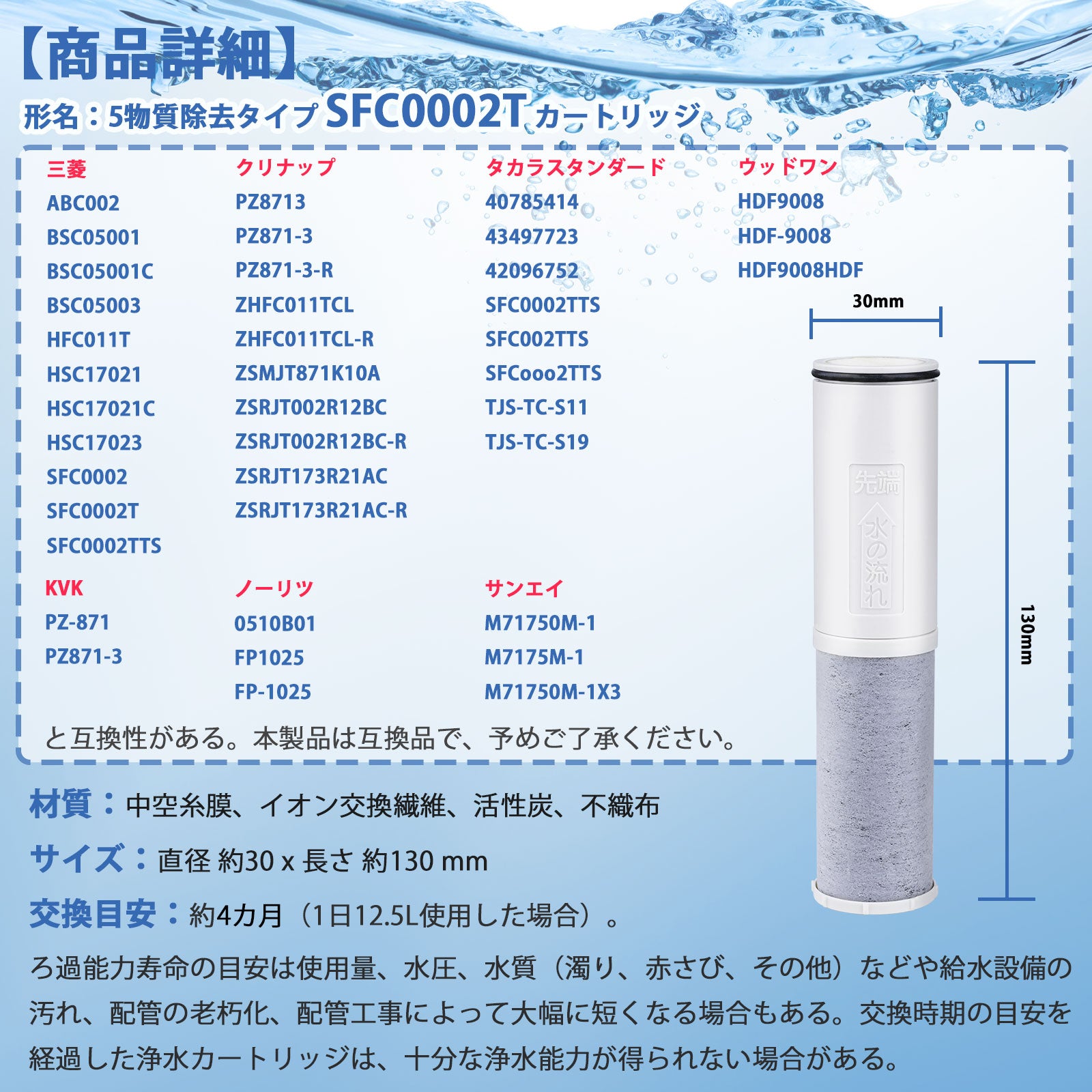 三菱ケミカルクリンスイ互換用浄水カートリッジ SFC0002T