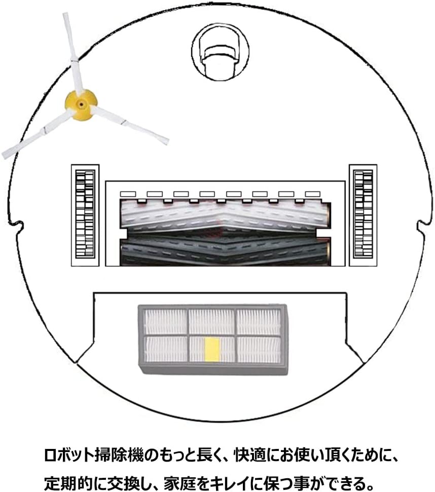 ルンバ800 900シリーズ対応互換セット