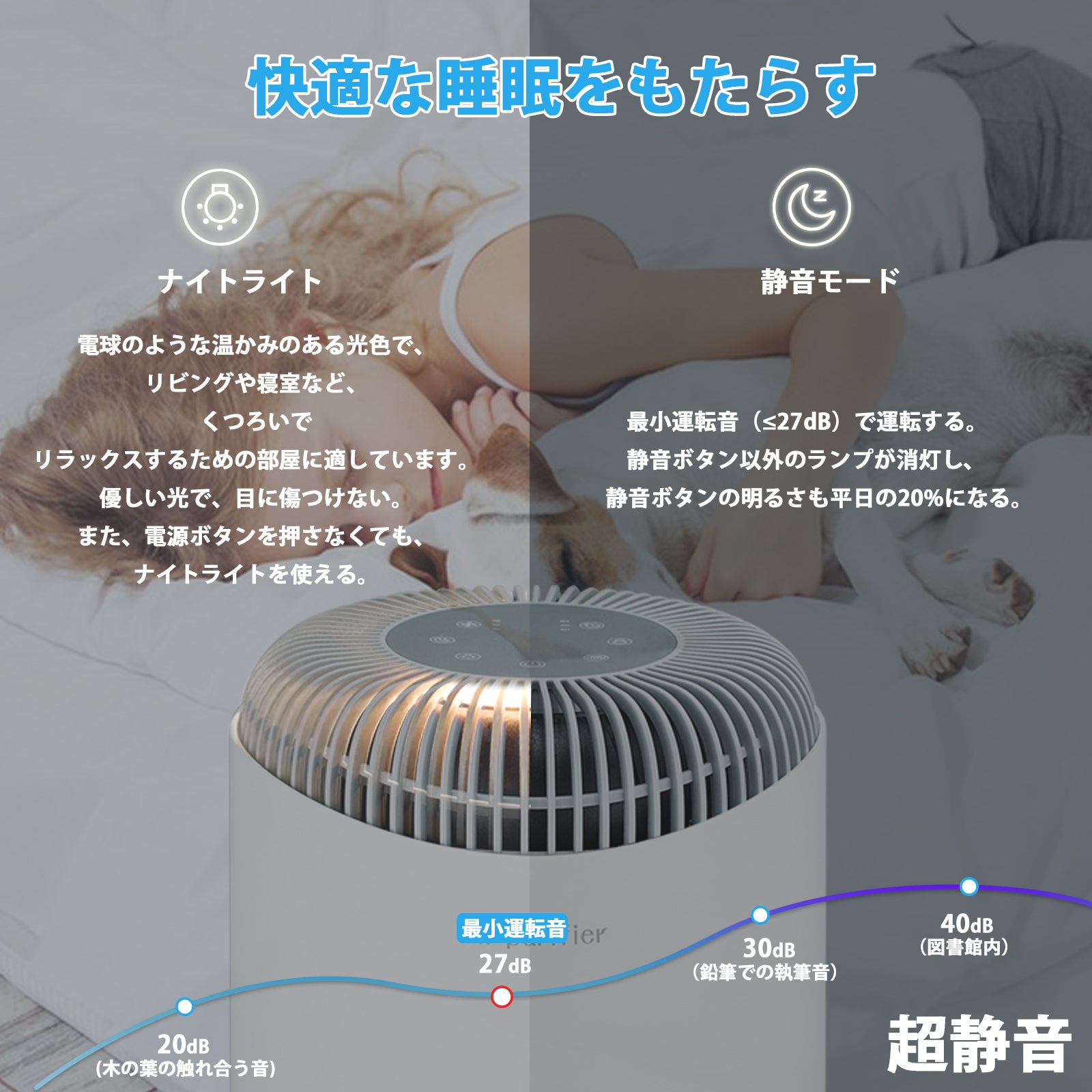 BBT 空気清浄機 小型 花粉 静音 ペット 部屋用 18畳 360度吸引 ペット