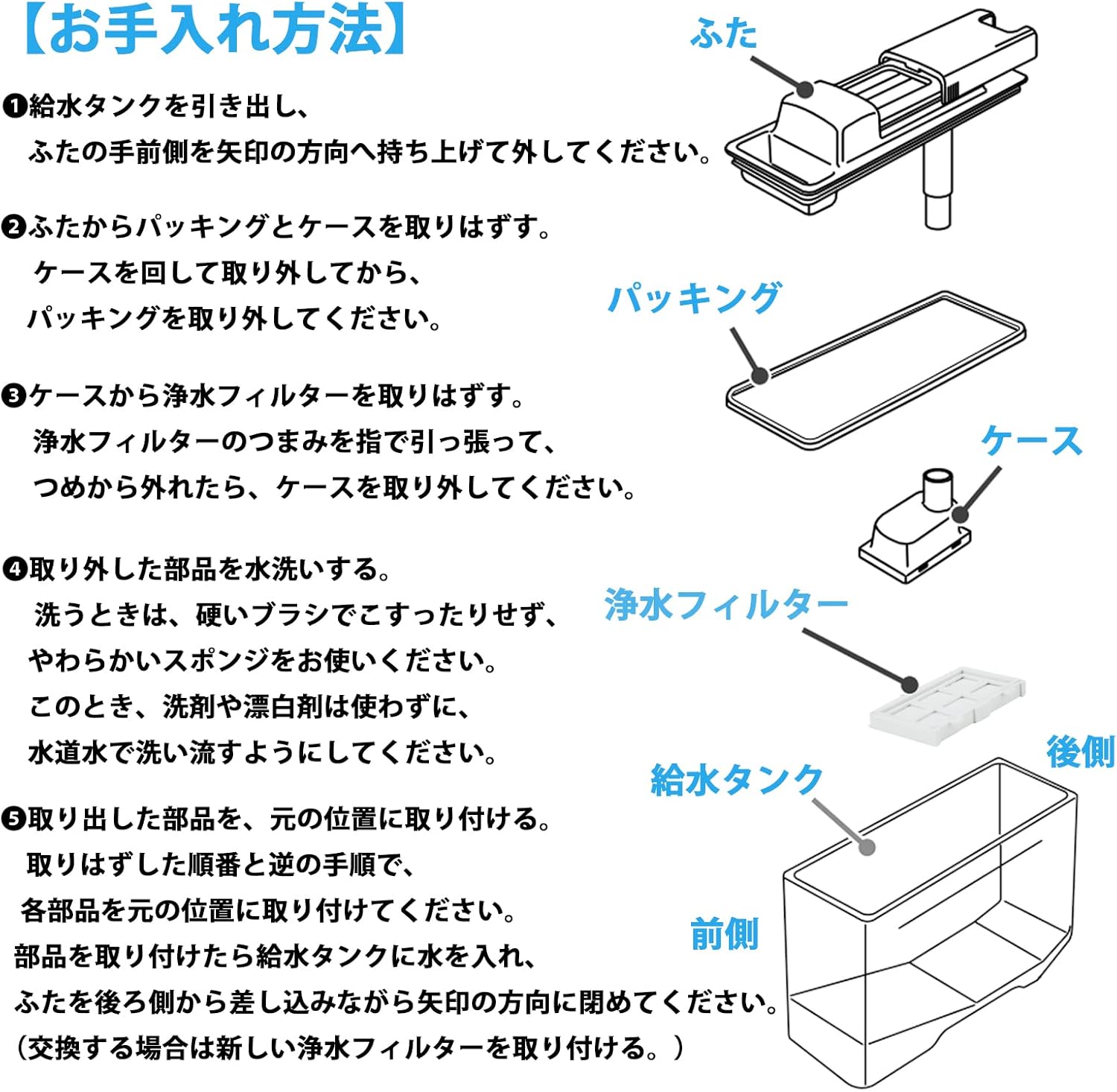日立冷蔵庫自動製氷機互換用フィルター RJK-30