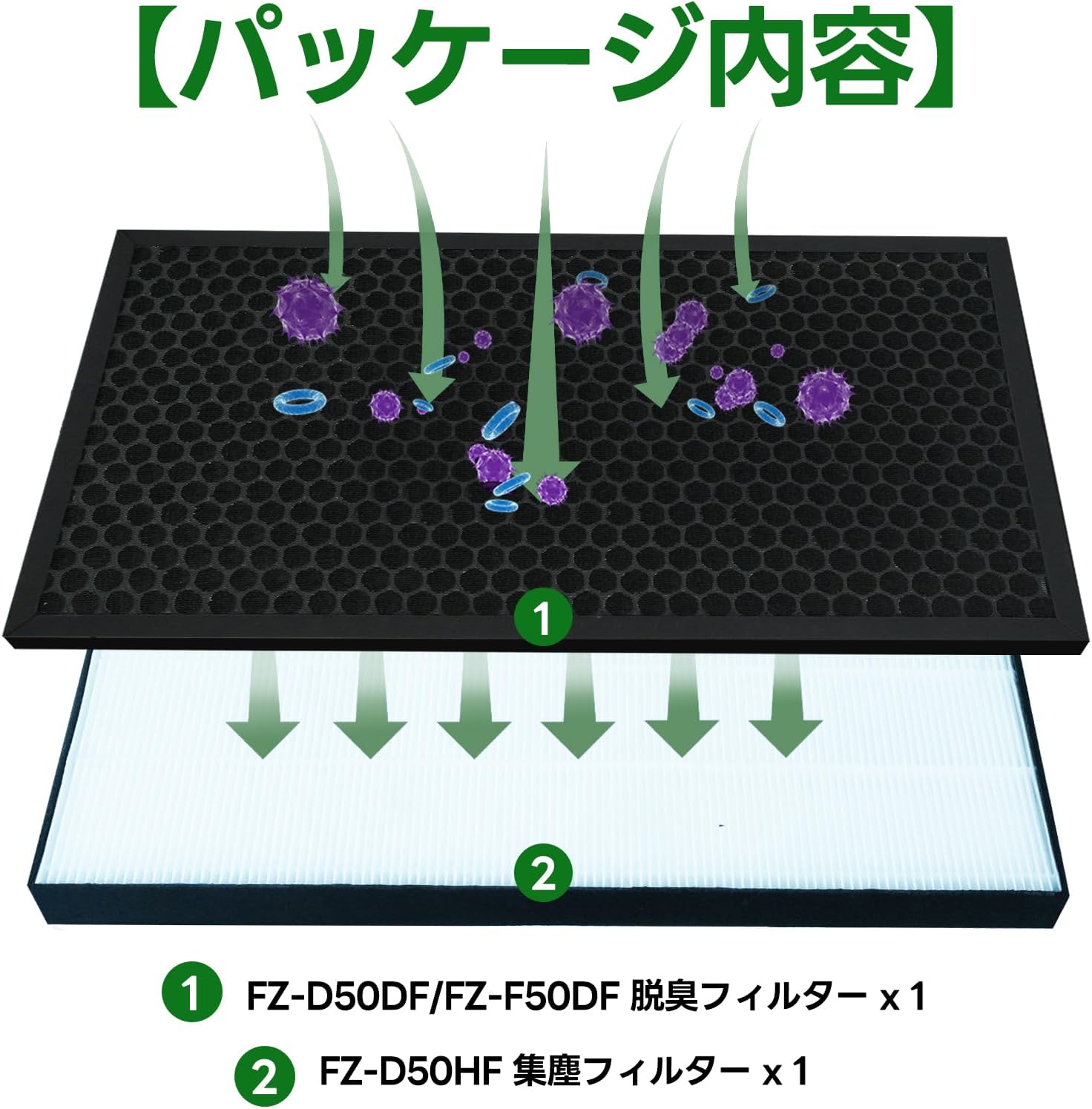 シャープ加湿空気清浄機互換用フィルター　FZ-D50DF/FZ-D50HF