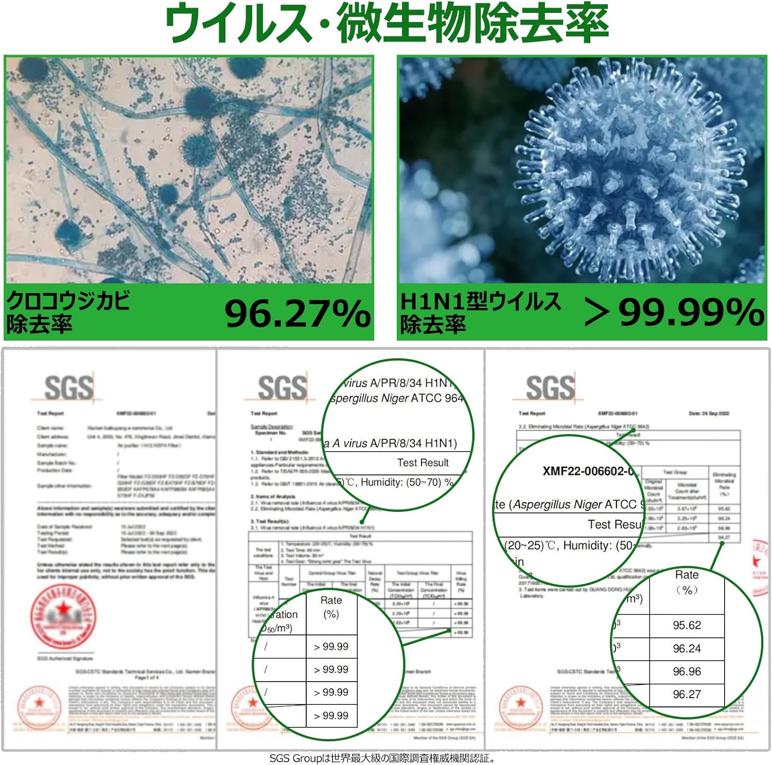 シャープ加湿空気清浄機互換用フィルター　FZ-D50DF/FZ-D50HF